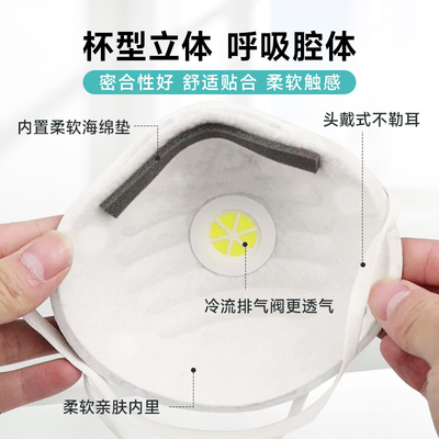 MOQ 1box/20pcs FFP2  Cap Mask Non Woven Adult Disposable Face Mask